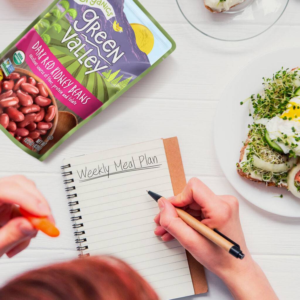 Preview full Weekly Meal Plans